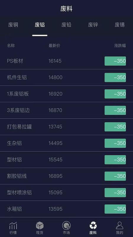 再生指数_图片4