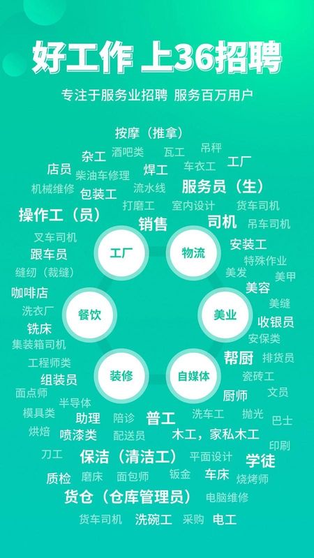 36招聘_图片1