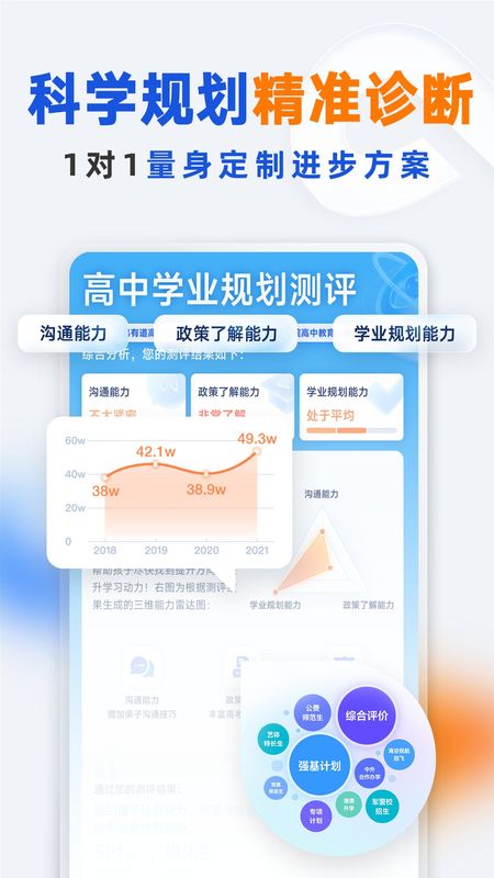 有道领世_图片4