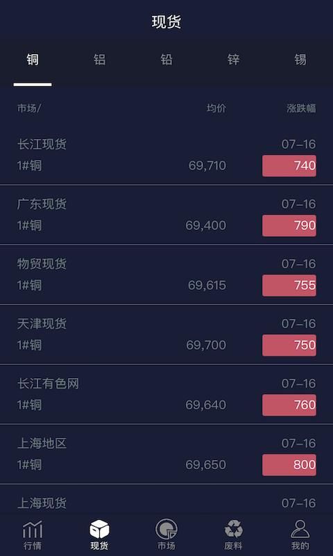 再生指数_图片2