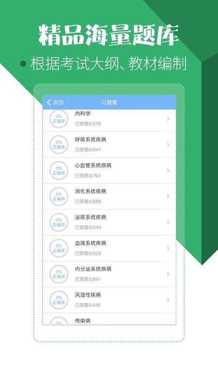 住院医师考试宝典_图片3