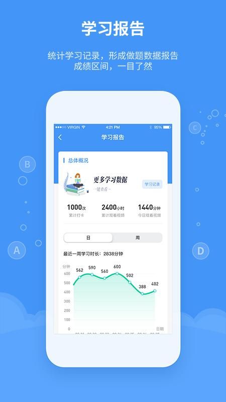 精英专升本_图片5