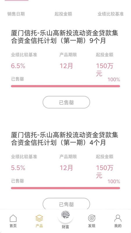 厦门国际信托_图片2