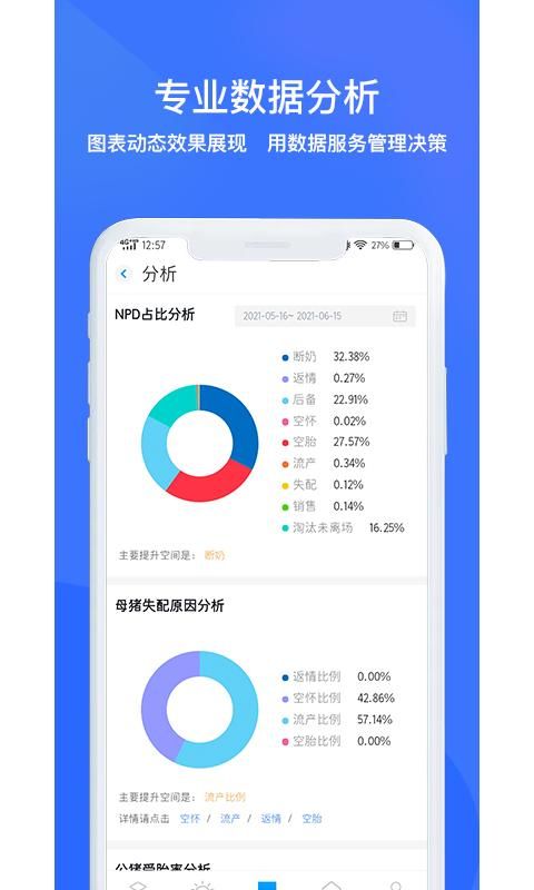 猪联网_图片1