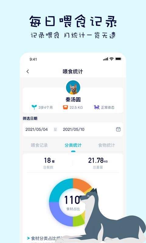 嗷呜猫狗食谱_图片2