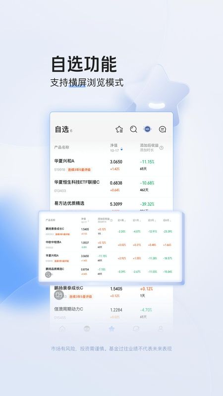 陆基金_图片4