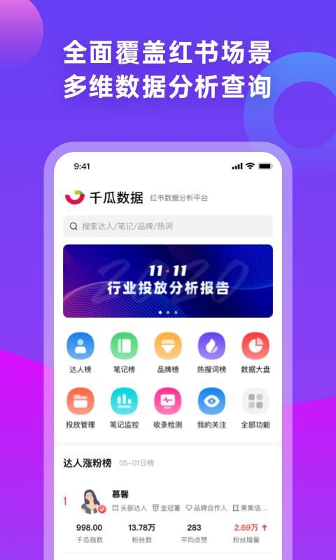 千瓜数据_图片1
