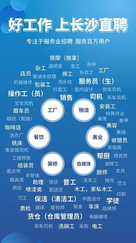 长沙直聘_图片1