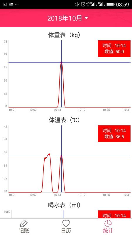 排卵期安全期日历_图片3