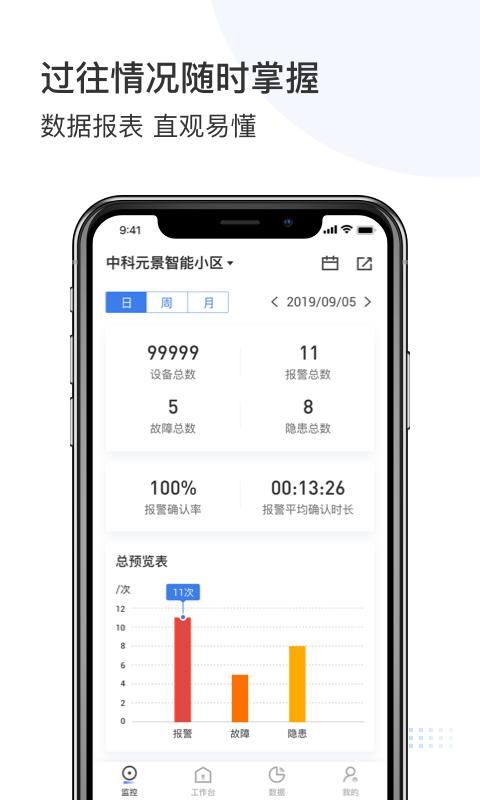 庇虎_图片3