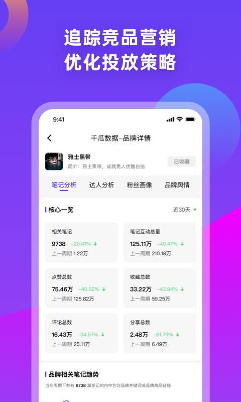 千瓜数据_图片4