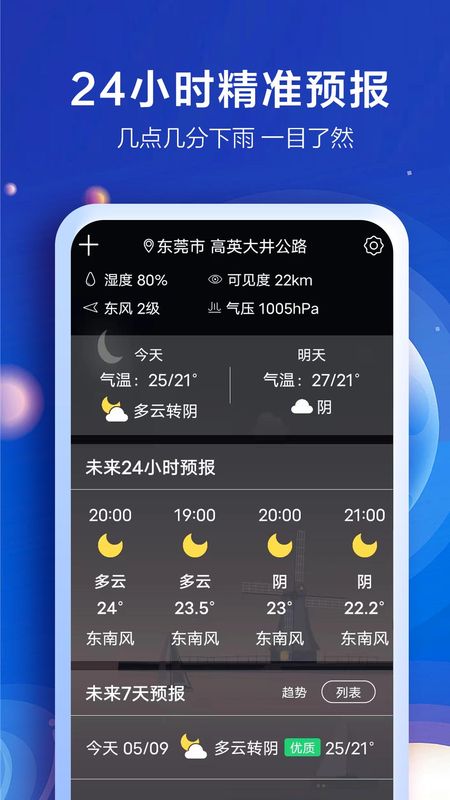 老人天气_图片2