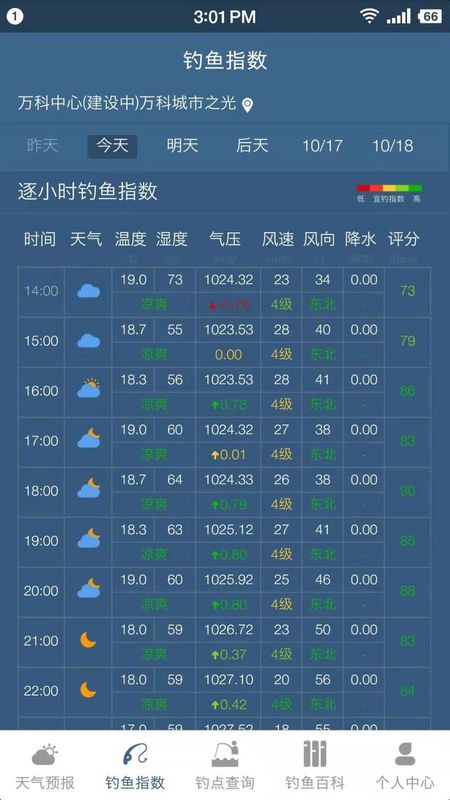 钓鱼天气预报_图片2