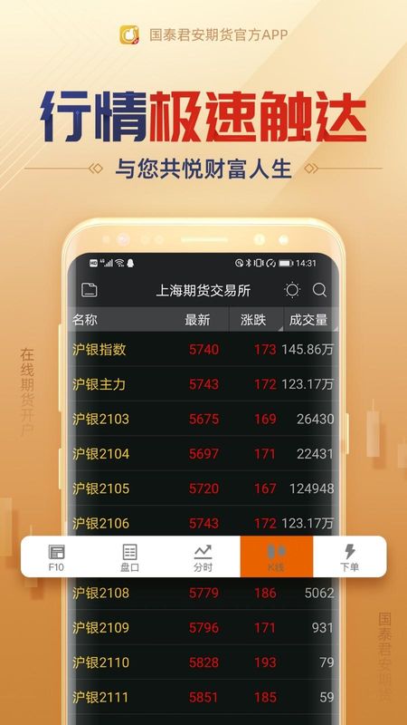 国泰君安期货经典版_图片4