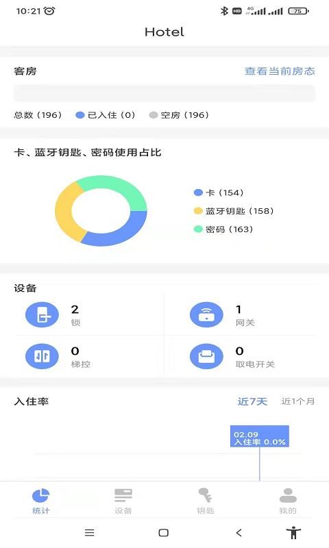 通通酒店_图片1