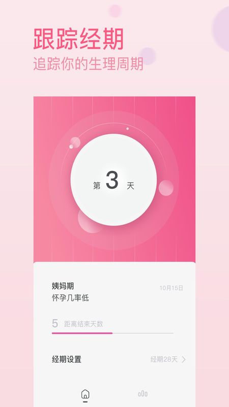 月经期安全期日历_图片1