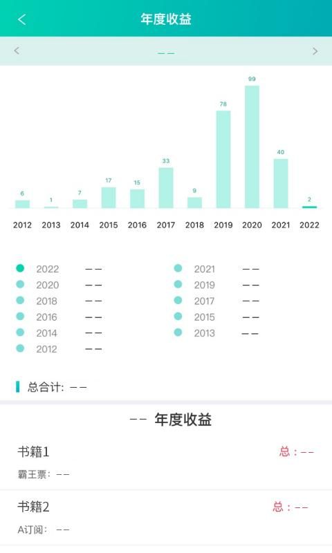 晋江写作助手_图片3