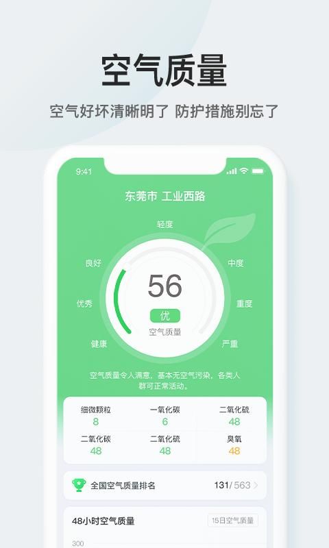 51天气_图片3