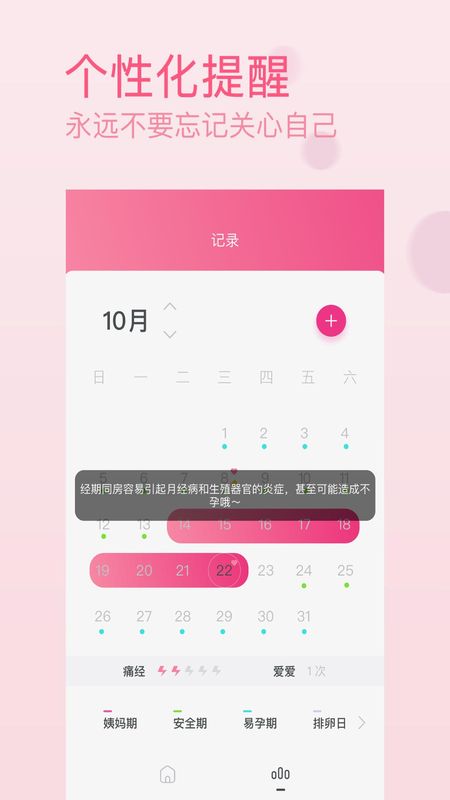 月经期安全期日历_图片4