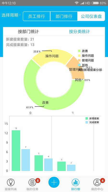 精益云_图片4