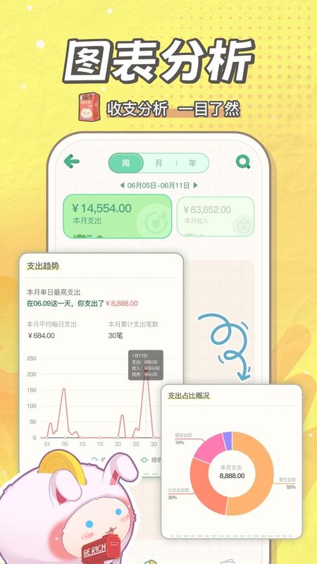 团团记账_图片4