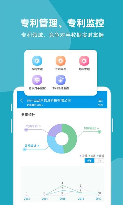 云葫芦_图片3