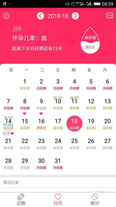 排卵期安全期日历_图片1