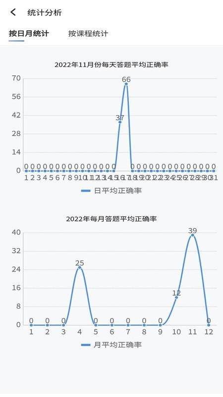 南琼考试系统移动客户端_图片2