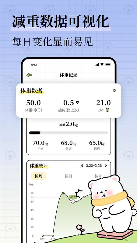 每日减脂_图片4