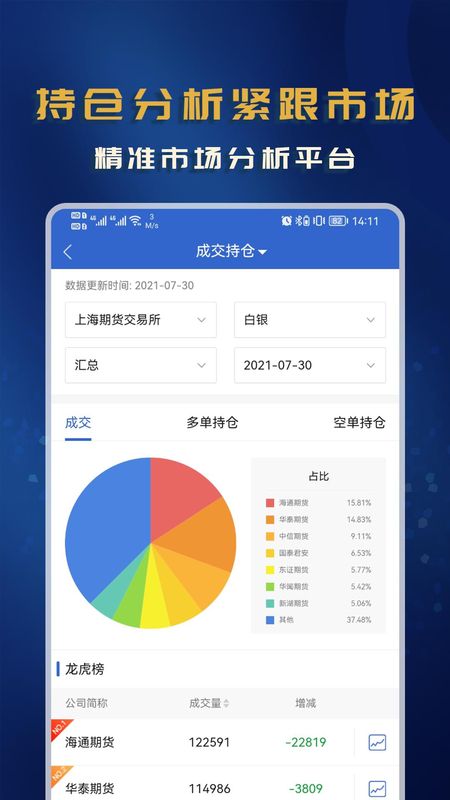 西部期货APP_图片4