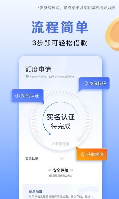 携程金融_图片3