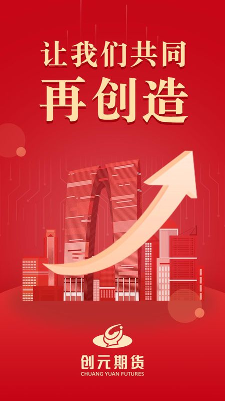 创元期货_图片1