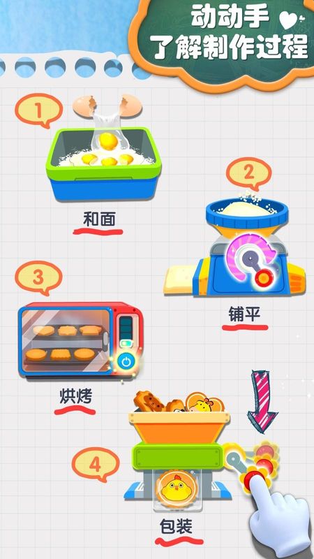 宝宝手工零食_图片4