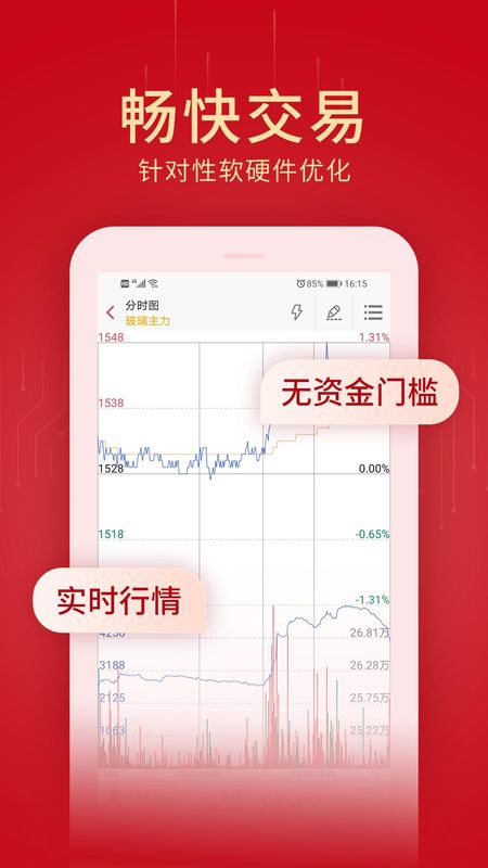创元期货_图片4