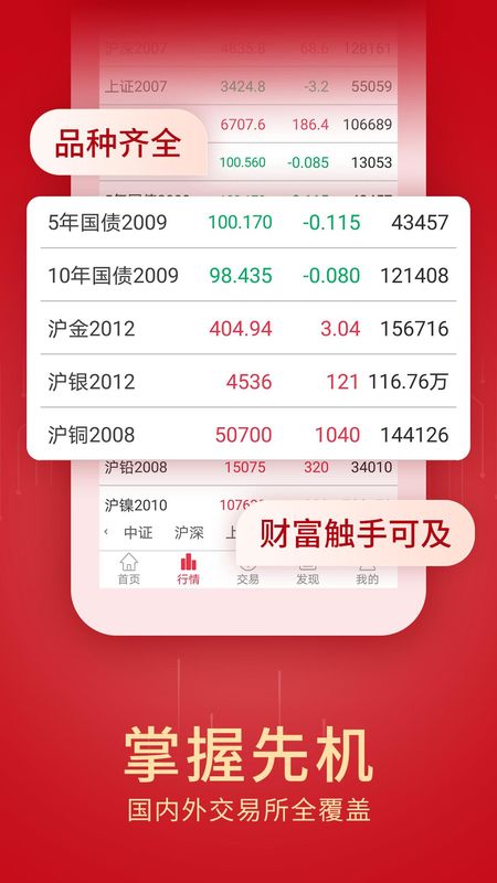 创元期货_图片3