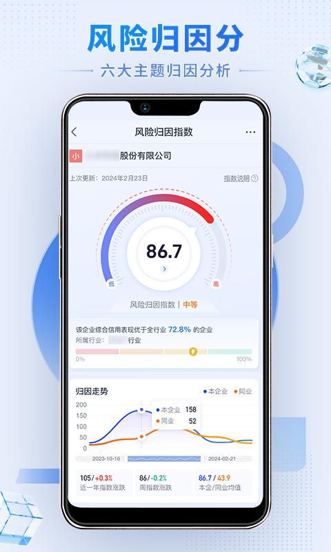 硕眼探企_图片4