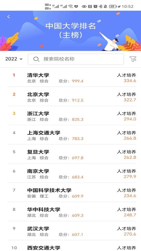 掌上志愿_图片4