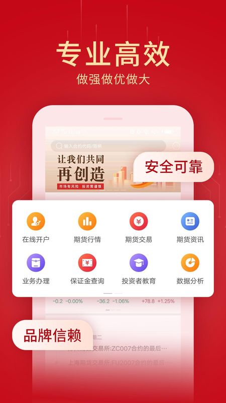 创元期货_图片2