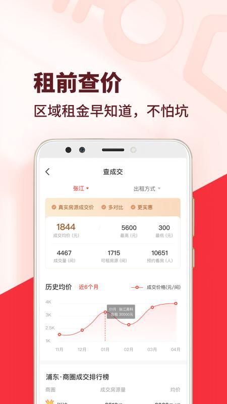 巴乐兔租房_图片4