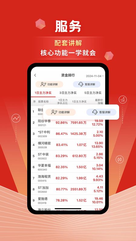 约牛股票_图片4