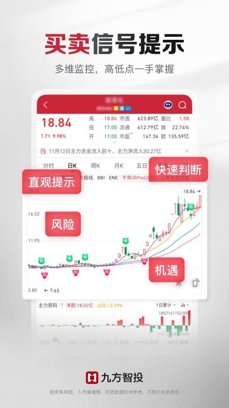 九方智投擒龙版_图片3
