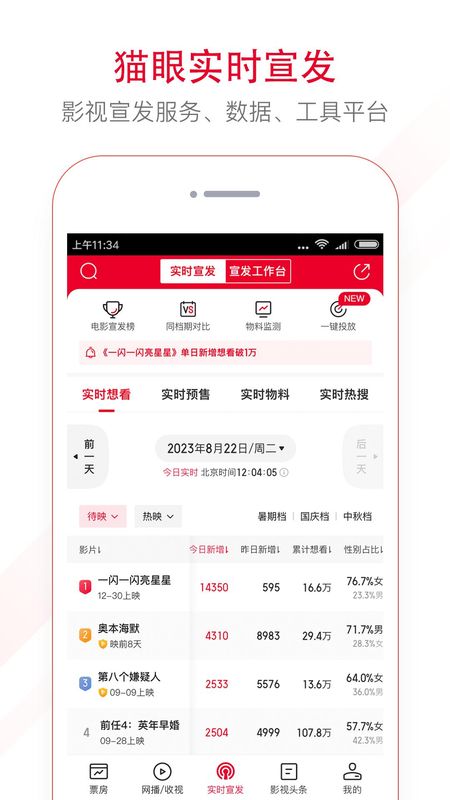 猫眼专业版_图片3