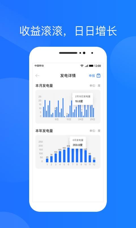 光伏生活_图片4