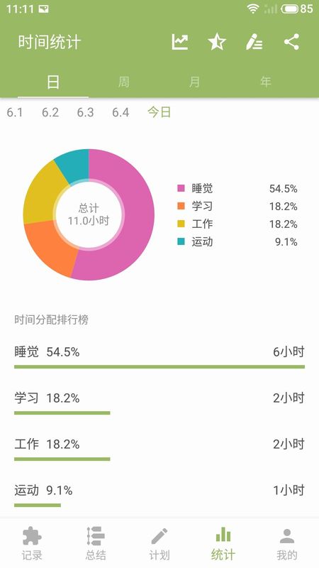块时间_图片4