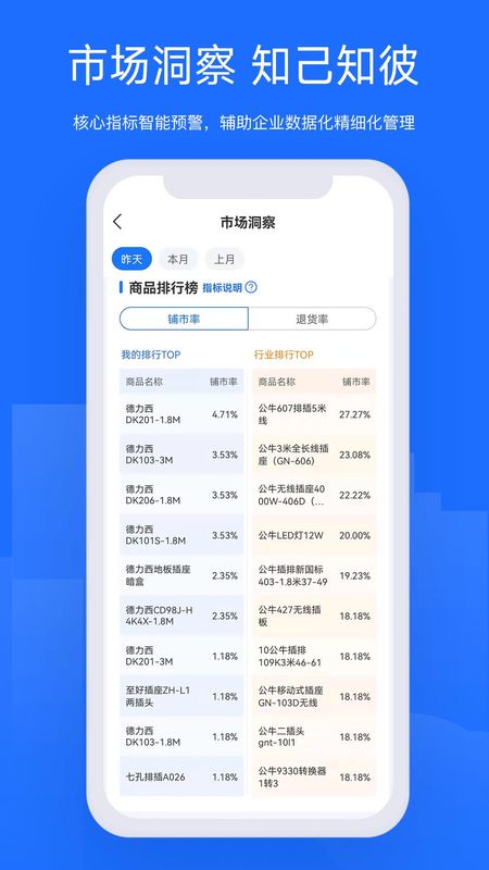 舟易_图片3