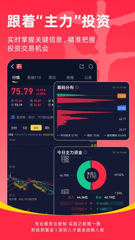 市值风云_图片3