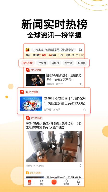 搜狐新闻_图片1