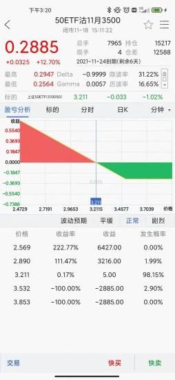 湘财期权_图片4