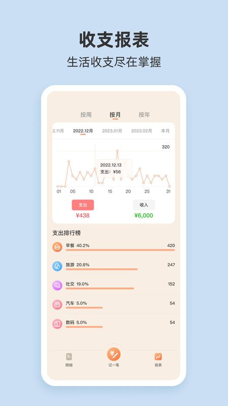 圈子账本_图片3