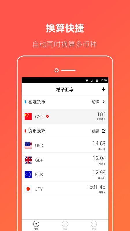 桔子汇率_图片1